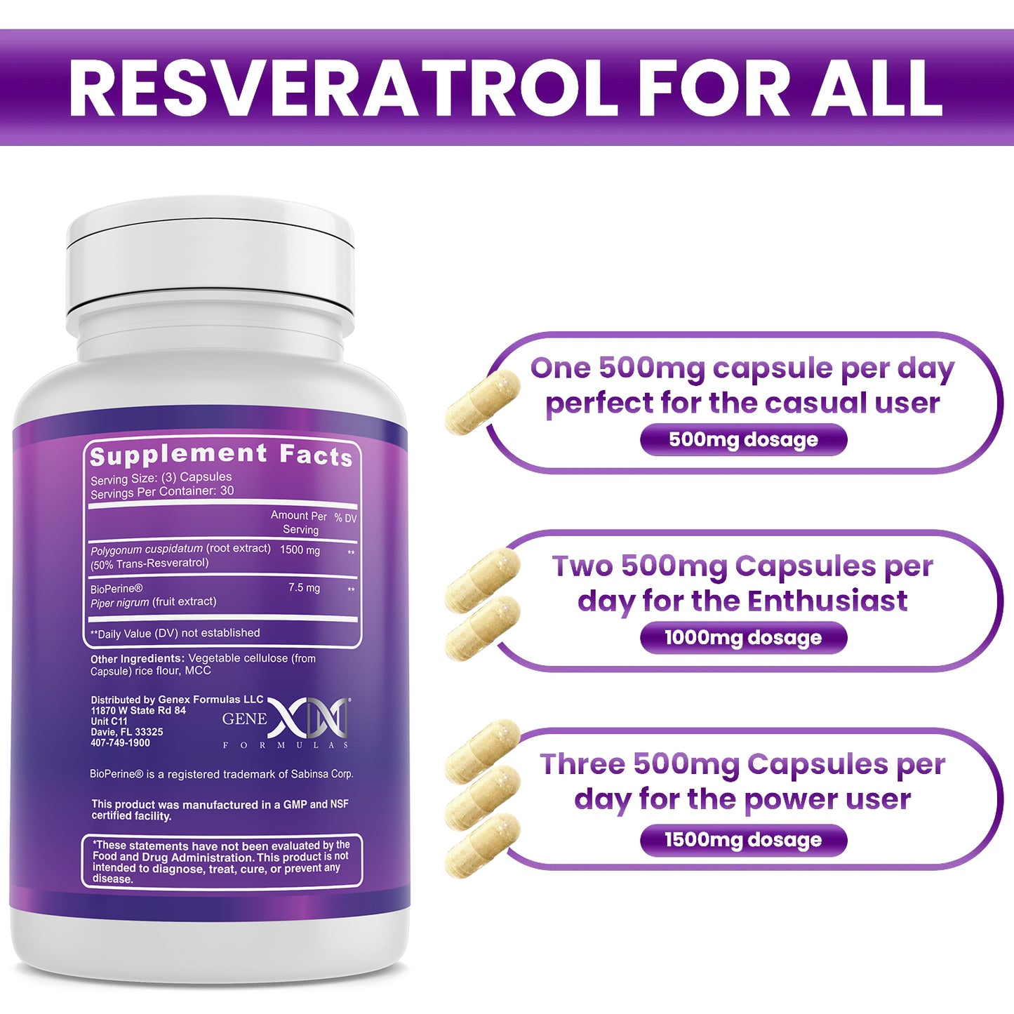 Trans-Resveratrol with BioPerine® 1500mg (90 Capsules)