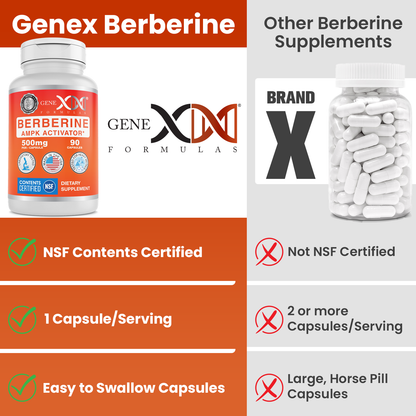 Genex Berberine HCl 500mg NSF Contents Certified (90 Capsules)