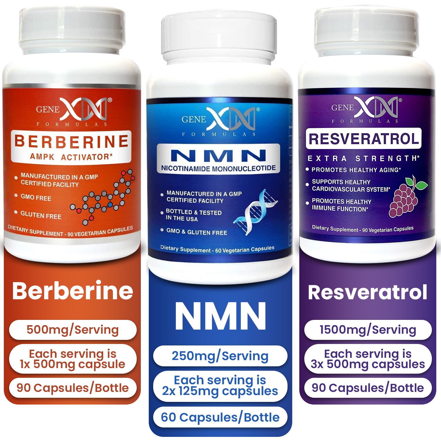 NMN, Resveratrol & Berberine Power Pack – Genex Formulas LLC